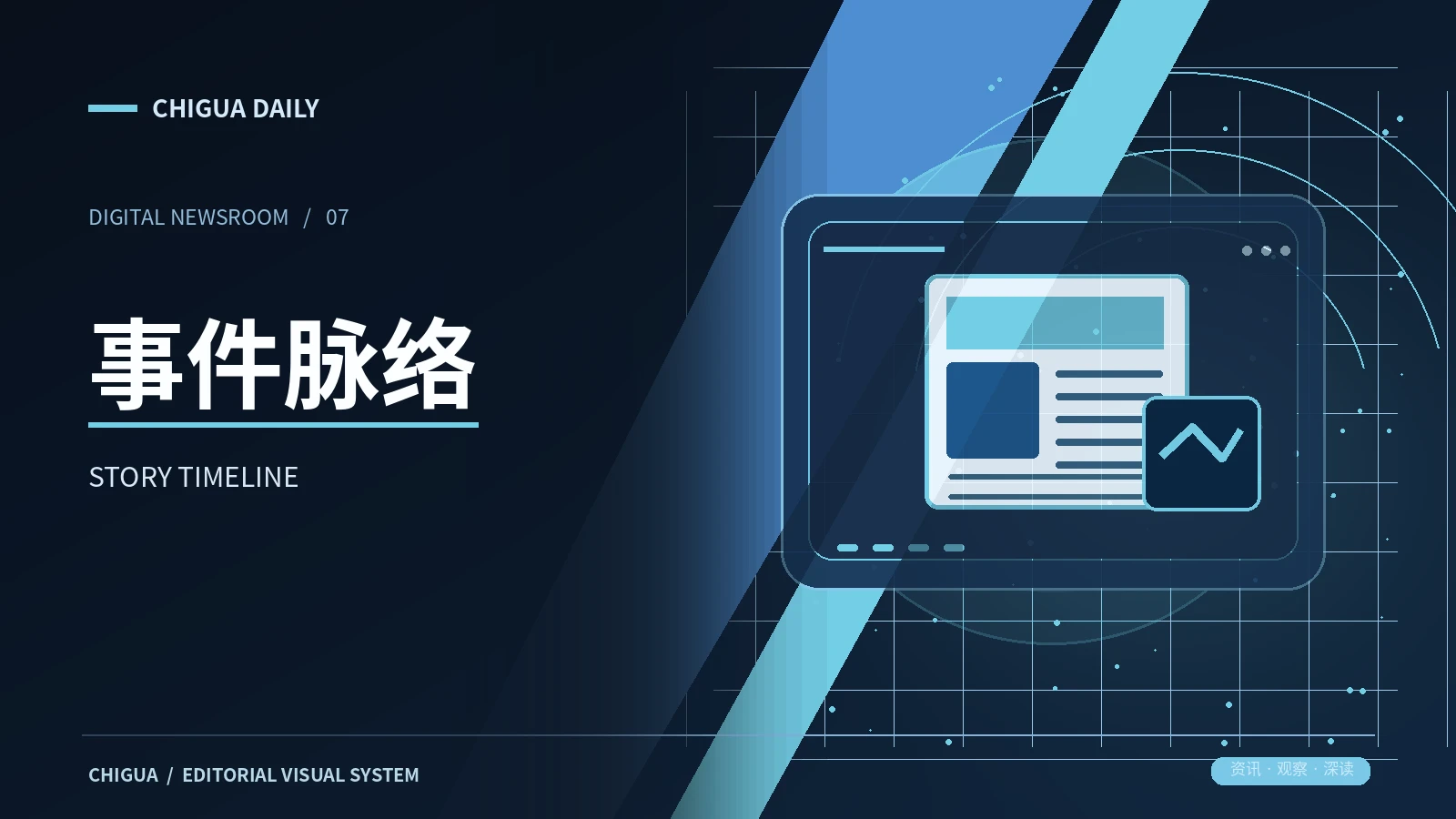 制作事件时间线的实用原则
