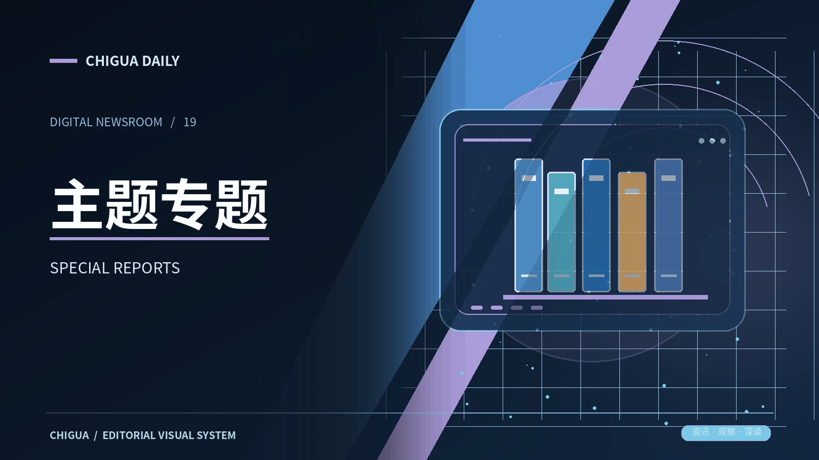 建立一个可持续更新的专题页