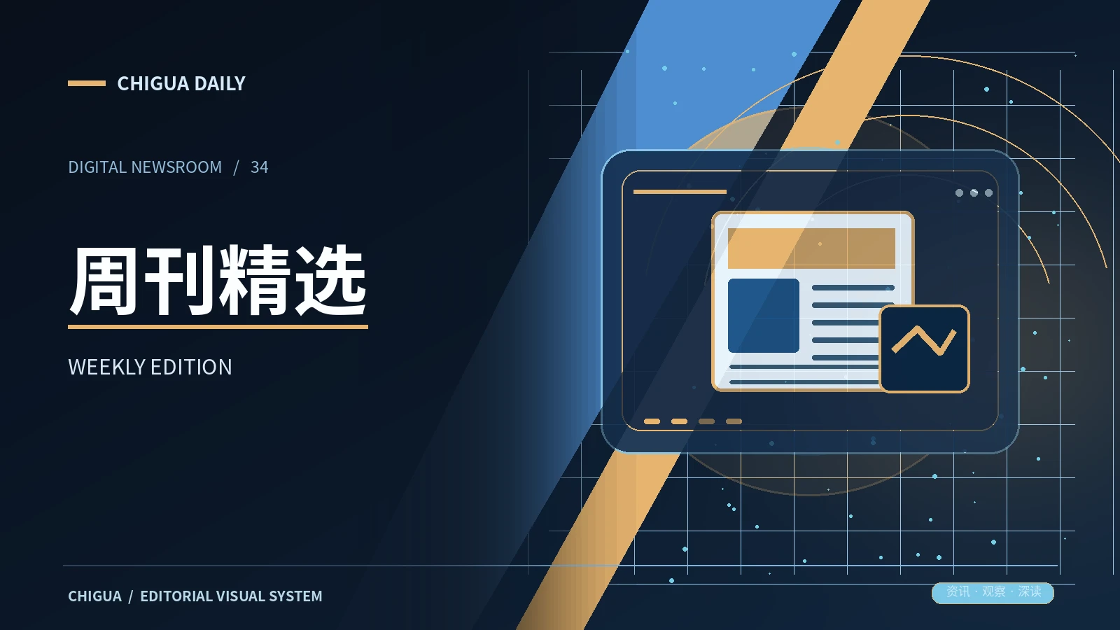 一周阅读清单应该怎样整理